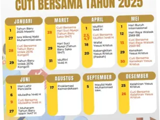 Apakah Hari Ini Libur? Informasi Libur Resmi dan Cuti Bersama Mei 2026