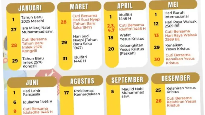Apakah Hari Ini Libur? Informasi Libur Resmi dan Cuti Bersama Mei 2026