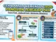 Bansos Kemensos Mei 2026: Cara Cek dan Jadwal Pencairan PKH dan BPNT Tahap 2