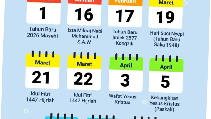 Cuti Bersama 2026: Libur Nasional dan Jadwal Hari Raya Idul Adha