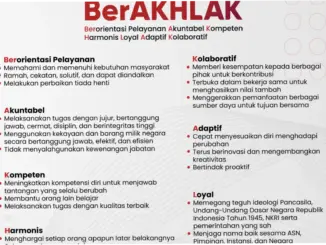 Dari Perencanaan ke Kepemilikan: ASN Tegal Didorong Maksimalkan Program FLPP