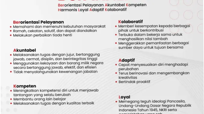 Dari Perencanaan ke Kepemilikan: ASN Tegal Didorong Maksimalkan Program FLPP