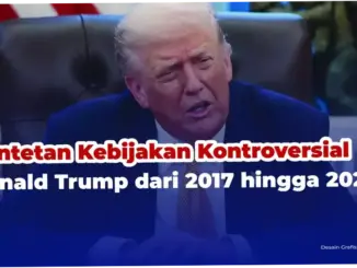Donald Trump: Dari Kontroversi hingga Kepemimpinan