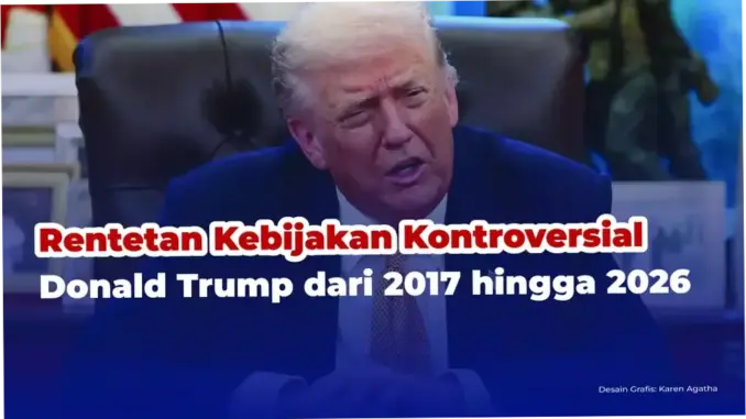 Donald Trump: Dari Kontroversi hingga Kepemimpinan