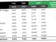 Ekonomi RI Tarik Minat Perusahaan Global Digital