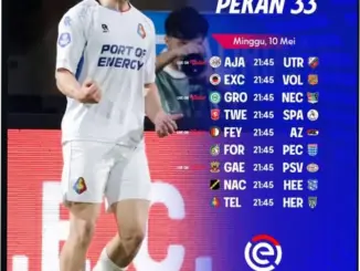 Eredivisie: Pertempuran Sengit Menuju Eropa