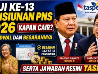 Gaji ke-13 PNS, TNI, Polri-Pensiunan Cair: Apa yang Perlu Diketahui?