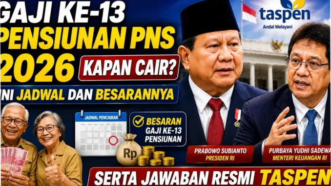 Gaji ke-13 PNS, TNI, Polri-Pensiunan Cair: Apa yang Perlu Diketahui?