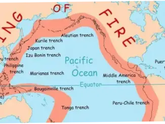 Gempa Bumi di Indonesia: Penyebab, Dampak, dan Upaya Mitigasi