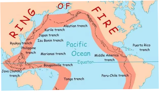 Gempa Bumi di Indonesia: Penyebab, Dampak, dan Upaya Mitigasi