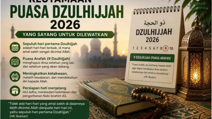 Idul Adha 2026: Keutamaan Puasa, Jadwal, dan Khutbah