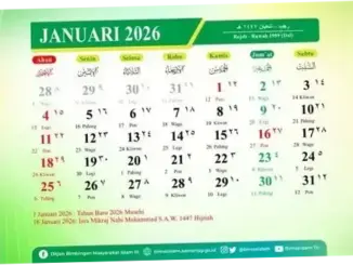Idul Adha 2026: Persiapan dan Tradisi di Indonesia