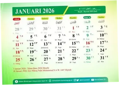 Idul Adha 2026: Persiapan dan Tradisi di Indonesia