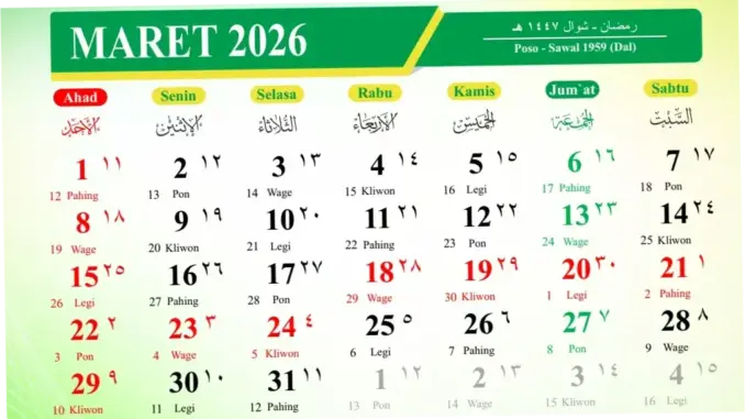 Idul Adha 2026: Persiapan, Jadwal, dan Makna Hari Raya Kurban