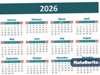 Idul Fitri 2026: Persiapan dan Makna di Balik Hari Raya