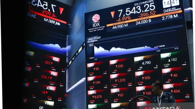 IHSG Berpotensi Variatif di Tengah Kebijakan BI Rate