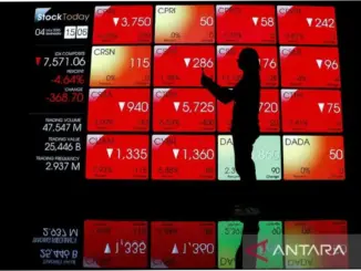 IHSG Ditutup Melemah Terbebani Kekhawatiran Pasokan Energi Global