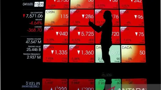 IHSG Ditutup Melemah Terbebani Kekhawatiran Pasokan Energi Global