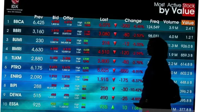 IHSG Rabu Dibuka Menguat 24,22 Poin