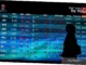 IHSG Rabu Dibuka Menguat 24,22 Poin