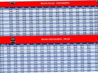 Jadwal KRL Solo-Jogja Libur Panjang: Informasi Terbaru dan Rute Paling Aktual