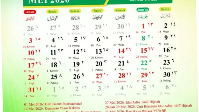 Jadwal Libur Panjang Mei 2026: Tanggal Merah dan Cuti Bersama