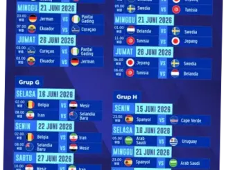 Jadwal Piala Dunia 2026: Informasi Terbaru dan Siaran Langsung
