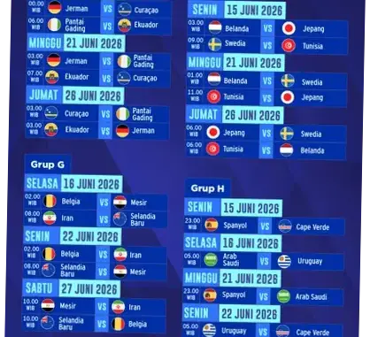 Jadwal Piala Dunia 2026: Informasi Terbaru dan Siaran Langsung