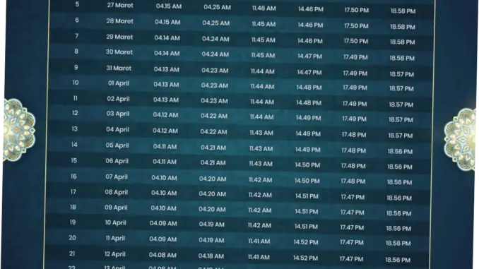 Jadwal Sholat Hari Ini: Informasi Terkini untuk Masyarakat Indonesia