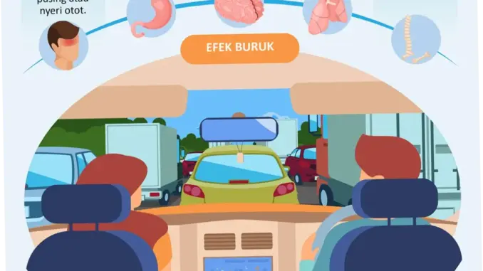 Kemacetan di Indonesia: Penyebab, Dampak, dan Upaya Mengatasinya