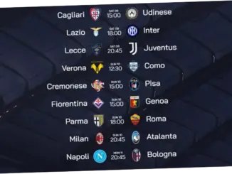 Klasemen Serie A: Persaingan Sengit untuk Tiket Liga Champions