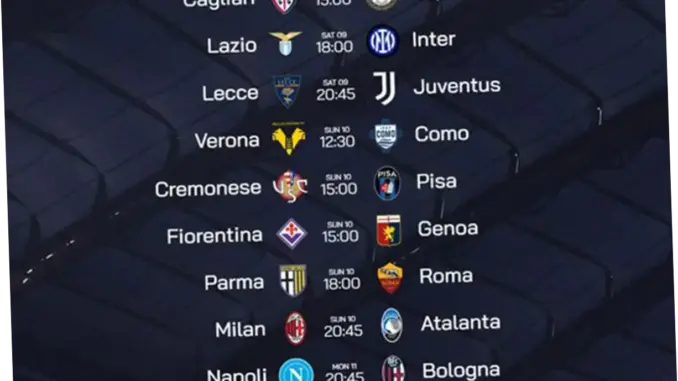 Klasemen Serie A: Persaingan Sengit untuk Tiket Liga Champions
