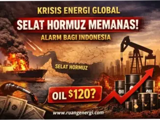Krisis Energi Global: Ancaman dan Tantangan Bagi Dunia