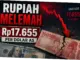 Kurs Rupiah Melemah, Dolar AS Menguat: Apa yang Terjadi di Balik Fluktuasi Mata Uang?