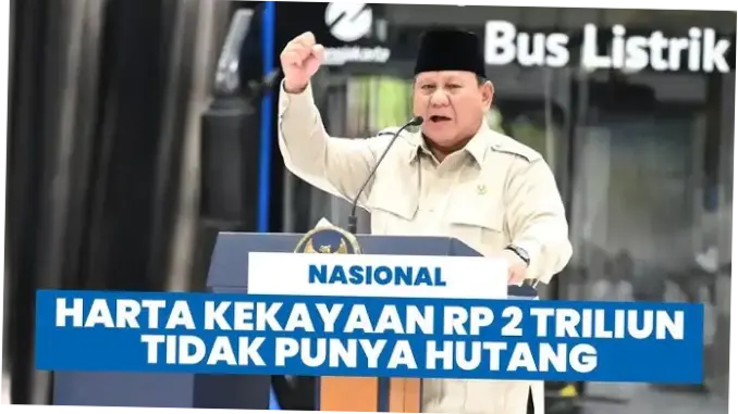 LHKPN Terbaru: Kekayaan Prabowo Capai Rp 2 Triliun, Kemenag Jaga Kepatuhan 100 Persen