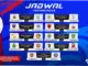 Liga 1 Hari Ini: Jadwal, Klasemen, dan Hasil Pertandingan