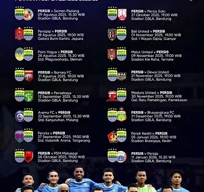Liga Super Indonesia 2025-2026: Persib dan Borneo FC Berebut Gelar Juara
