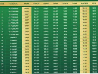 Magrib Hari Ini: Jadwal Sholat, Adzan, dan Informasi Terkini