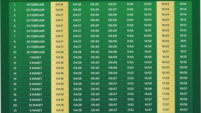 Magrib Hari Ini: Jadwal Sholat, Adzan, dan Informasi Terkini
