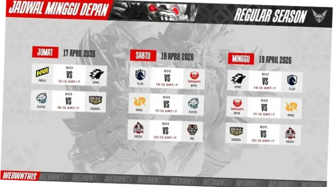 MPL ID S17: Pekan Penentuan Nasib Menuju Playoffs