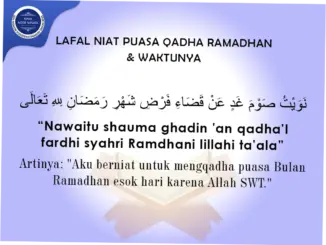 Niat Puasa Qadha Ramadhan: Panduan Lengkap dan Hukum Menggabungkannya dengan Puasa Dzulhijjah