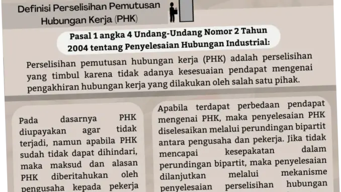Pemutusan Hubungan Kerja: Fenomena yang Semakin Mengkhawatirkan di Indonesia