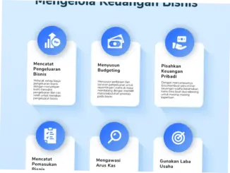 Pengeluaran dan Pengelolaan Keuangan: Tips dan Tren Terbaru