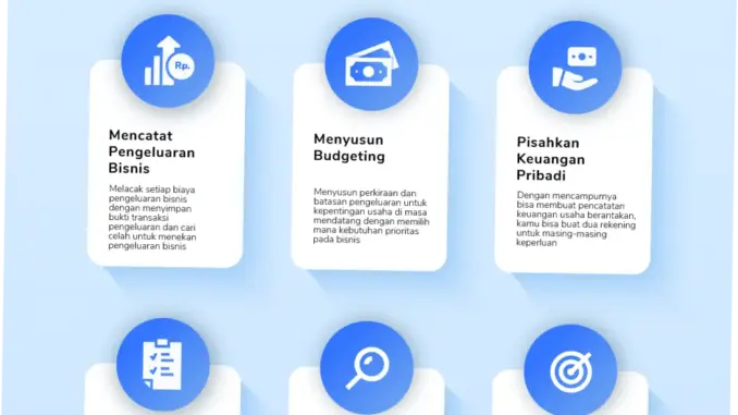 Pengeluaran dan Pengelolaan Keuangan: Tips dan Tren Terbaru
