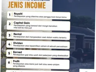 Penghasilan: Sumber Pendapatan yang Stabil dan Dinamis