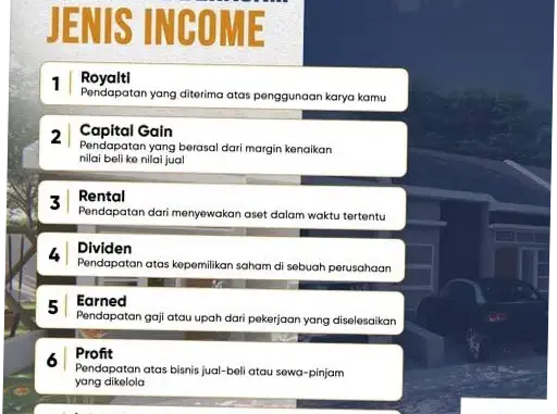 Penghasilan: Sumber Pendapatan yang Stabil dan Dinamis