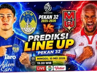 Pertandingan PSIM vs Malut United: Persiapan dan Prediksi