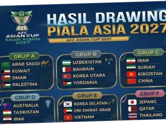 Piala Asia 2027: Indonesia Hadapi Tantangan Berat di Grup Neraka