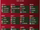Piala Dunia 2026: Jadwal, Grup, dan Persiapan Tim-Tim Besar