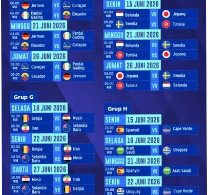 Piala Dunia 2026: Jadwal, Hasil, dan Informasi Terbaru
